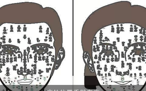 痣的位置手臂有痣