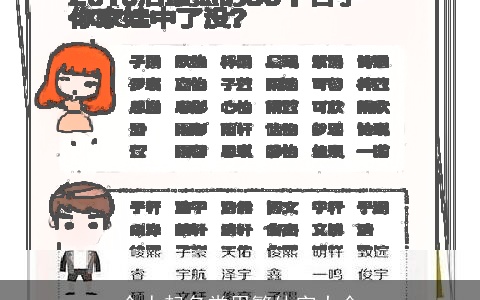 个人起名常用繁体字大全