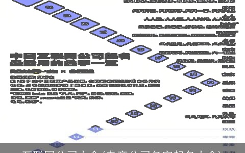 互联网公司大全(电商公司名字起名大全)