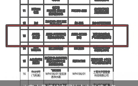 北京水晶塔结交网站中文品牌命名