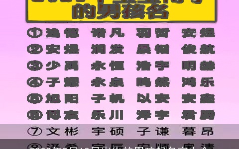 2023年5月12日出生的男孩起名字大全