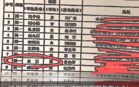 建字开头的名字男孩(建字后面取名字大全)