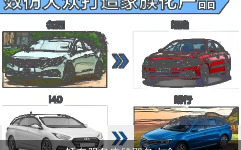 轿车服务店肆取名大全