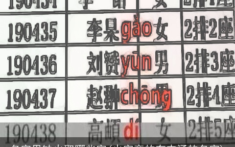 名字里缺火取哪些字(火字旁的有内涵的名字)