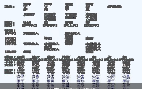 八字重好不好呢?