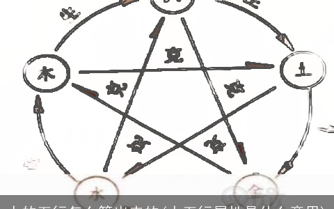 人的五行怎么算出来的(人五行属性是什么意思)