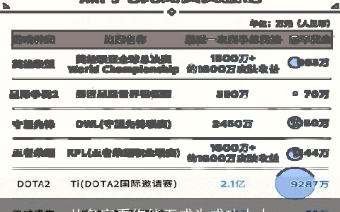 从名字看你能否成为成功人士