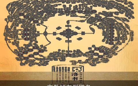 宗教倾向型取名