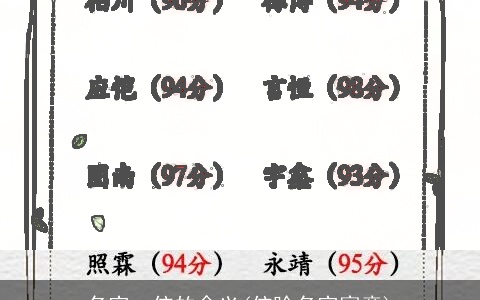 名字一依的含义(依晗名字寓意)