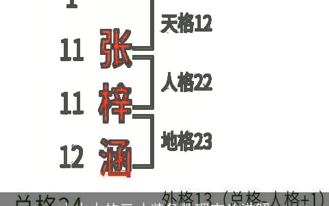 木木木的三才装备数理吉凶详解