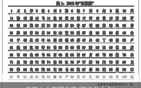 名字太大有哪些字(取姓名大全)