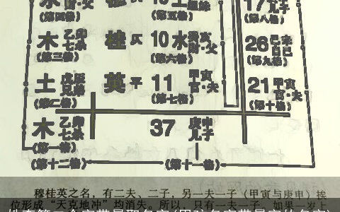 姓李第二个字带晨取名字(男孩名字带晨字的名字)