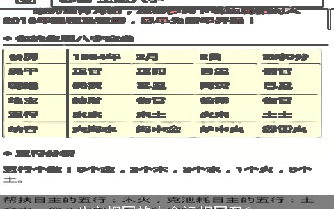 八字相同的人命运相同吗？