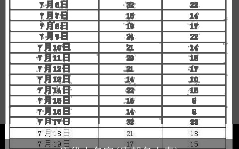 唐代人名字(唐朝名人表)