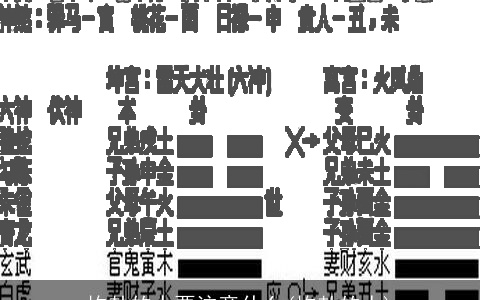 坎卦的人要注意什么(坎卦的人)