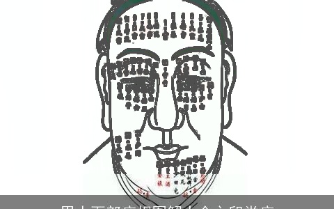 男人面部痣相图解大全之印堂痣