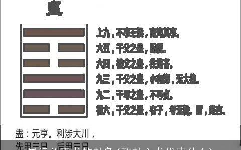 易经关于龙的卦象(乾卦六龙代表什么)