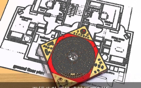 五行八卦福的成效原理剖析