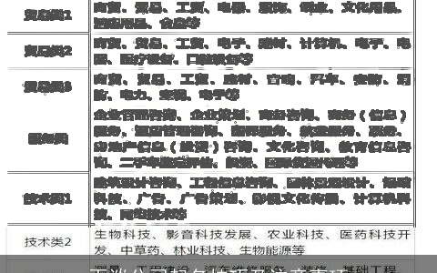 再谈公司起名技巧及注意事项