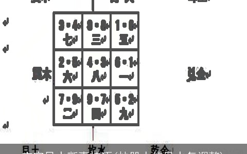 玄空风水断事技巧(炒股人的风水怎调整)