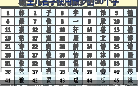 姓名带土男孩名字(带火又带土的男孩名字)