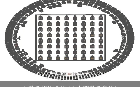 八卦爻相图全图(六十四卦爻象图)