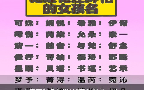 女宝宝起名常用100字附解释（4）