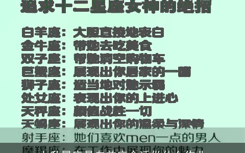 上升星座是白羊座合适做什么作业