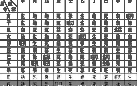 八字缺木和火的名字有哪些(五行木火组合的女孩名字)