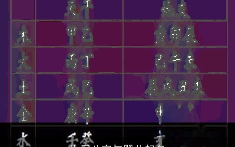 生辰八字与婴儿起名