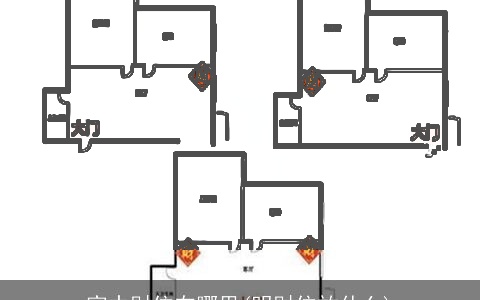 家中财位在哪里(明财位放什么)