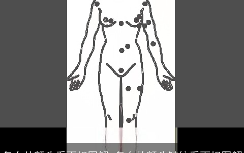 怎么从额头看面相图解 怎么从额头皱纹看面相图解