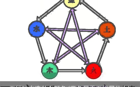 五行缺火选什么颜色(紫色属于五行属什么)