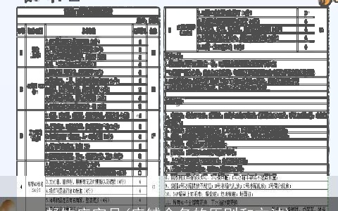 餐饮店字号(店铺命名的原则和方法)