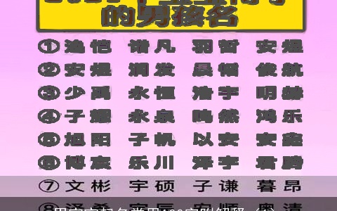 男宝宝起名常用100字附解释（1）