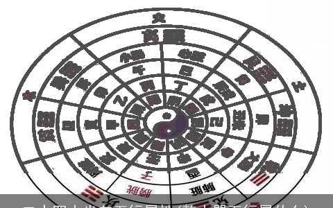 二十四山坐向五行属性(乾山巽五行属什么)