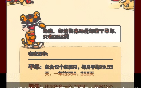 2023年没有除夕是怎么回事 为何日历上没有大年三十 - 拾