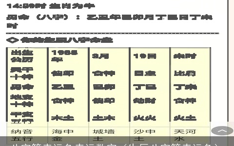八字算幸运色幸运数字（生辰八字算幸运色）