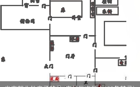 坐南朝北的房子禁忌(农村住宅风水100条禁忌)