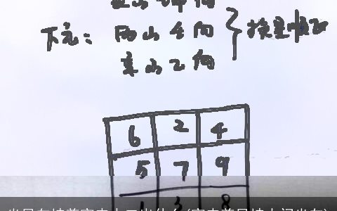 坐艮向坤兼寅申水口出什么(寅申兼艮坤大门坐向)