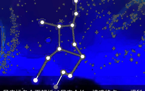 星座排名全面解析12星座个性、情感特点一一揭秘