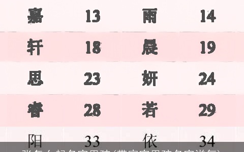 张怎么起名字男孩(带宸字男孩名字洋气)