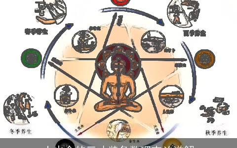 土火金的三才装备数理吉凶详解