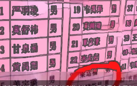 子字开头的名字哪个最好(必利劲功效与作用主要会有哪些)