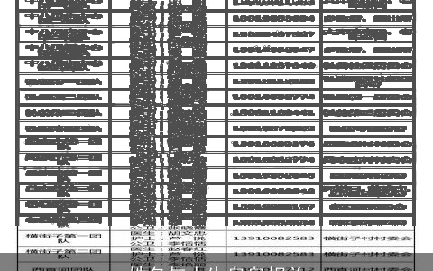 姓名与人生息息相关