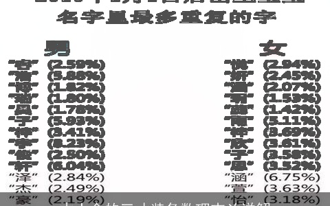 木土金的三才装备数理吉凶详解