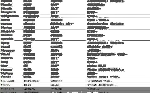 起一个英文名字