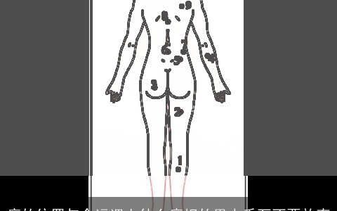 痣的位置与命运遇上什么痣相的男人千万不要放弃