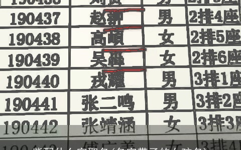 紫配什么字取名(名字带子的女孩名)