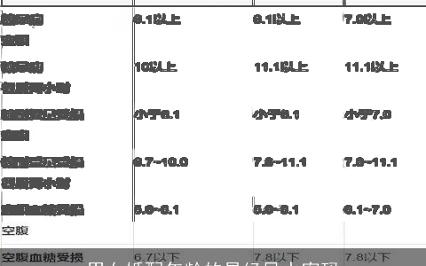 男女婚配年龄的易经风水密码